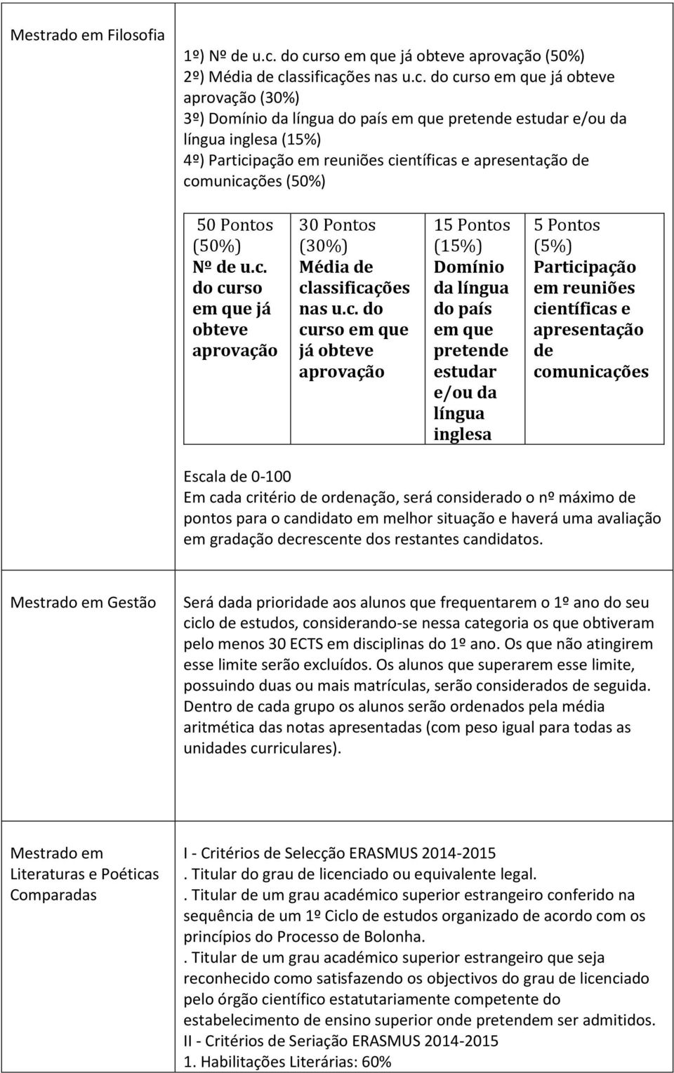 (15%) 4º) Partici