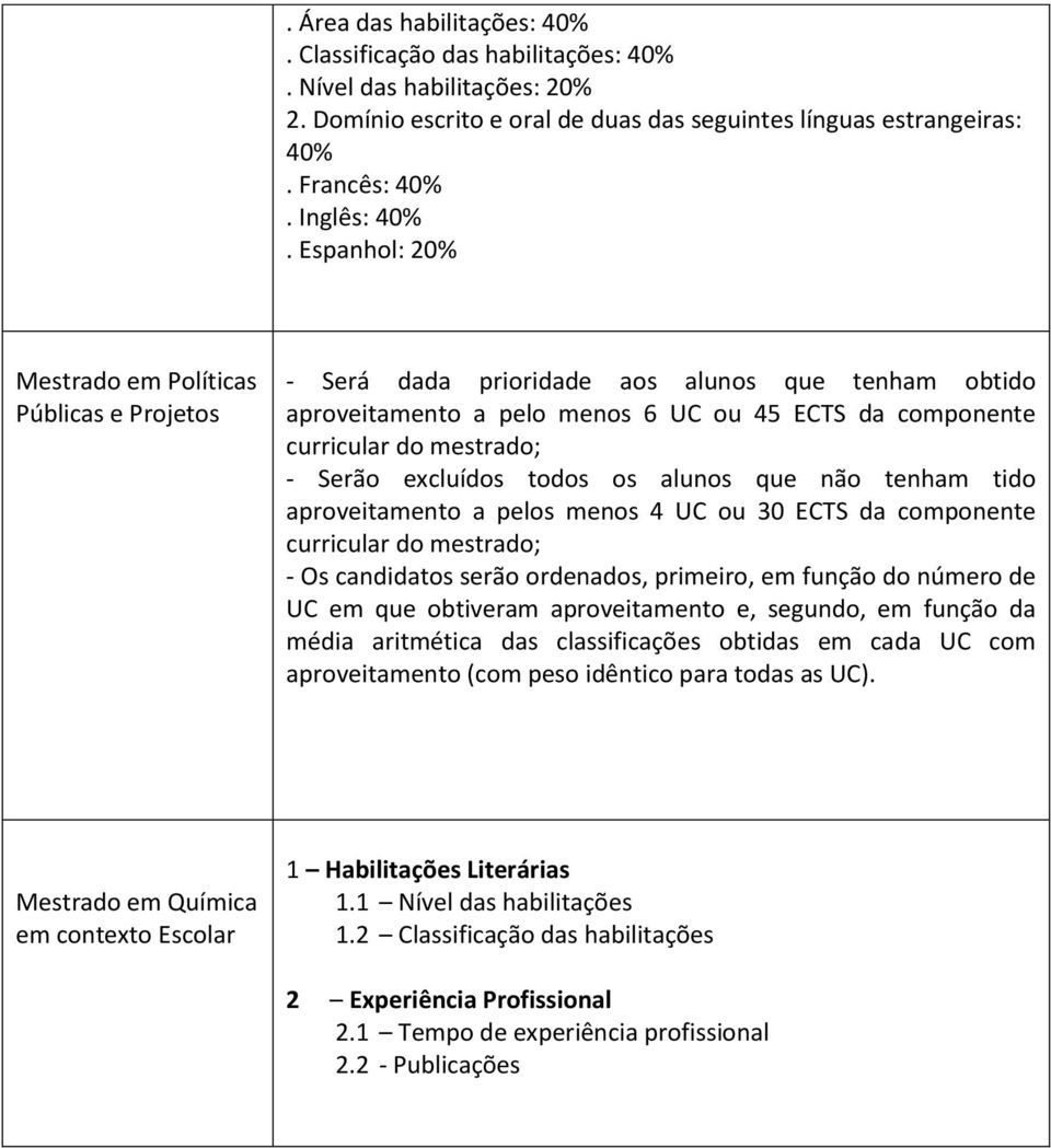 todos os alunos que não tenham tido aproveitamento a pelos menos 4 UC ou 30 ECTS da componente curricular do mestrado; - Os candidatos serão ordenados, primeiro, em função do número de UC em que