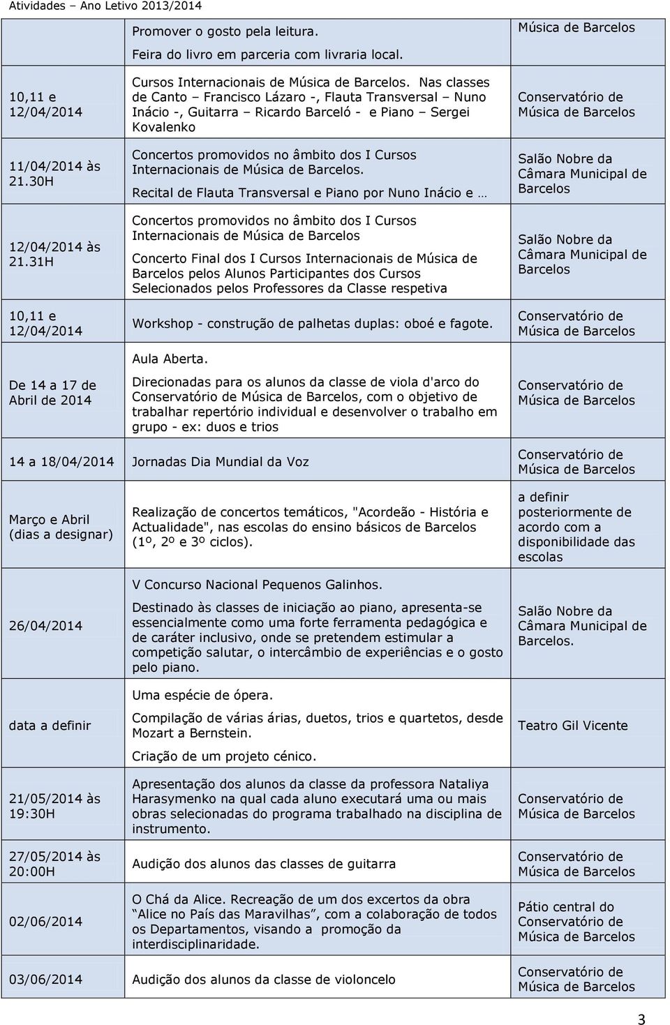 Nas classes de Canto Francisco Lázaro -, Flauta Transversal Nuno Inácio -, Guitarra Ricardo Barceló - e Piano Sergei Kovalenko Concertos promovidos no âmbito dos I Cursos Internacionais de.