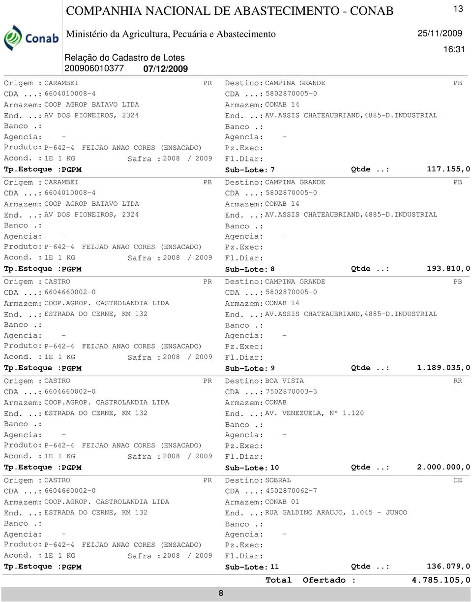 ..: ESTRADA DO E, KM 132 Origem : CASTRO CDA...: 6604660002-0 Armazem: COOP.AGROP. CASTROLANDIA LTDA End...: ESTRADA DO E, KM 132 Origem : CASTRO CDA...: 6604660002-0 Armazem: COOP.AGROP. CASTROLANDIA LTDA End...: ESTRADA DO E, KM 132 8 Destino: CAMPINA GRANDE PB CDA.