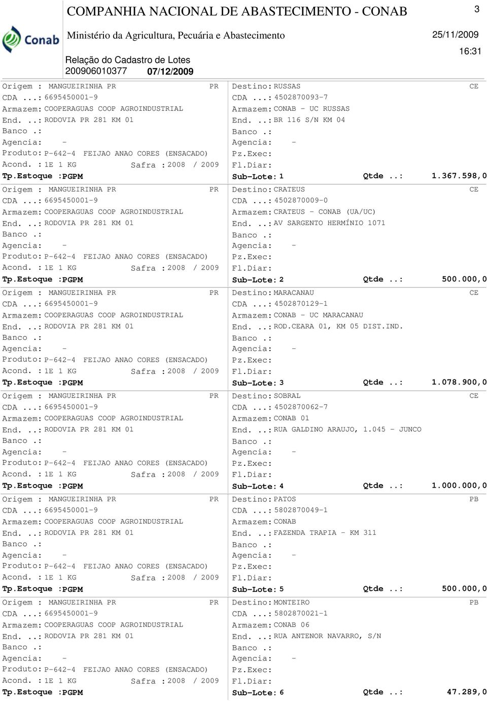 ..: 4502870093-7 - UC RUSSAS End...: BR 116 S/N KM 04 Sub-Lote: 1 Qtde..: 1.367.598,0 Destino: CRATEUS CDA...: 4502870009-0 Armazem: CRATEUS - CONAB (UA/UC) End.