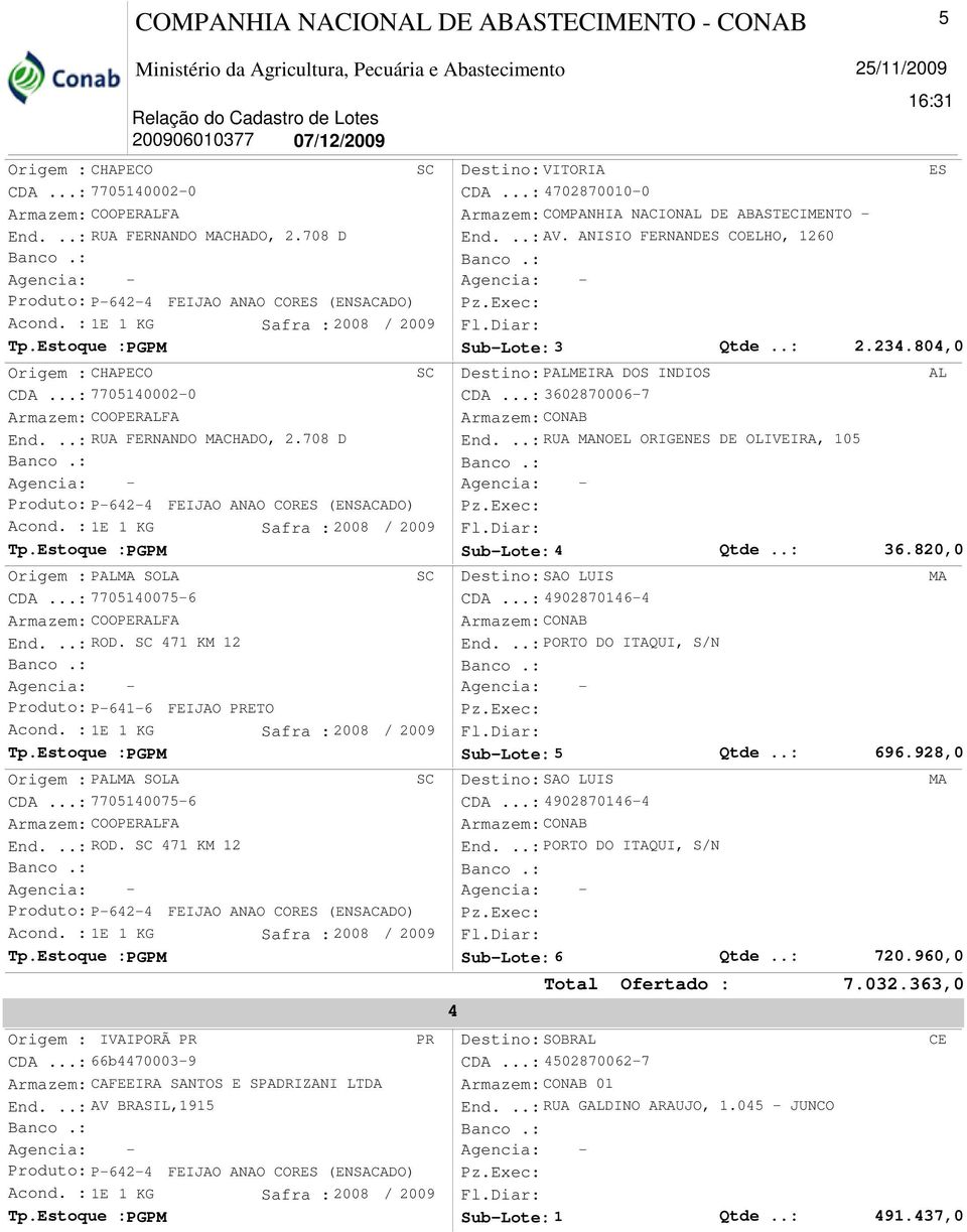 ..: 66b4470003-9 Armazem: CAFEEIRA SANTOS E SPADRIZANI LTDA End...: AV BRASIL,1915 4 Destino: VITORIA ES CDA...: 4702870010-0 Armazem: COMPANHIA NACIONAL DE ABASTECIMENTO - End...: AV. ANISIO FEANDES COELHO, 1260 Sub-Lote: 3 Qtde.