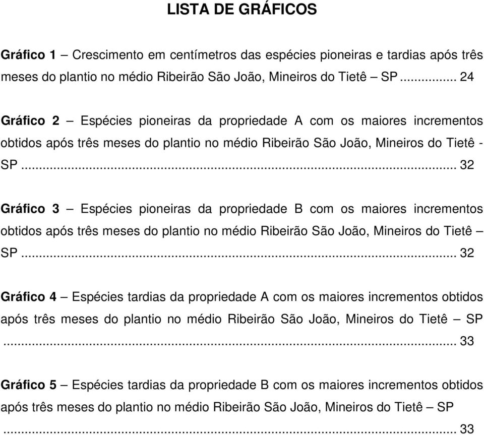 .. 32 Gráfico 3 Espécies pioneiras da propriedade B com os maiores incrementos obtidos após três meses do plantio no médio Ribeirão São João, Mineiros do Tietê SP.