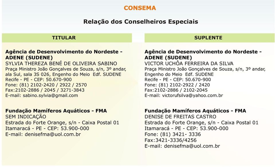 com Agência de Desenvolvimento do Nordeste - ADENE (SUDENE) VICTOR UCHÔA FERREIRA DA SILVA Praça Ministro João Gonçalves de Souza, s/n, 3º andar, Engenho do Meio Edf. SUDENE Recife - PE - CEP: 50.