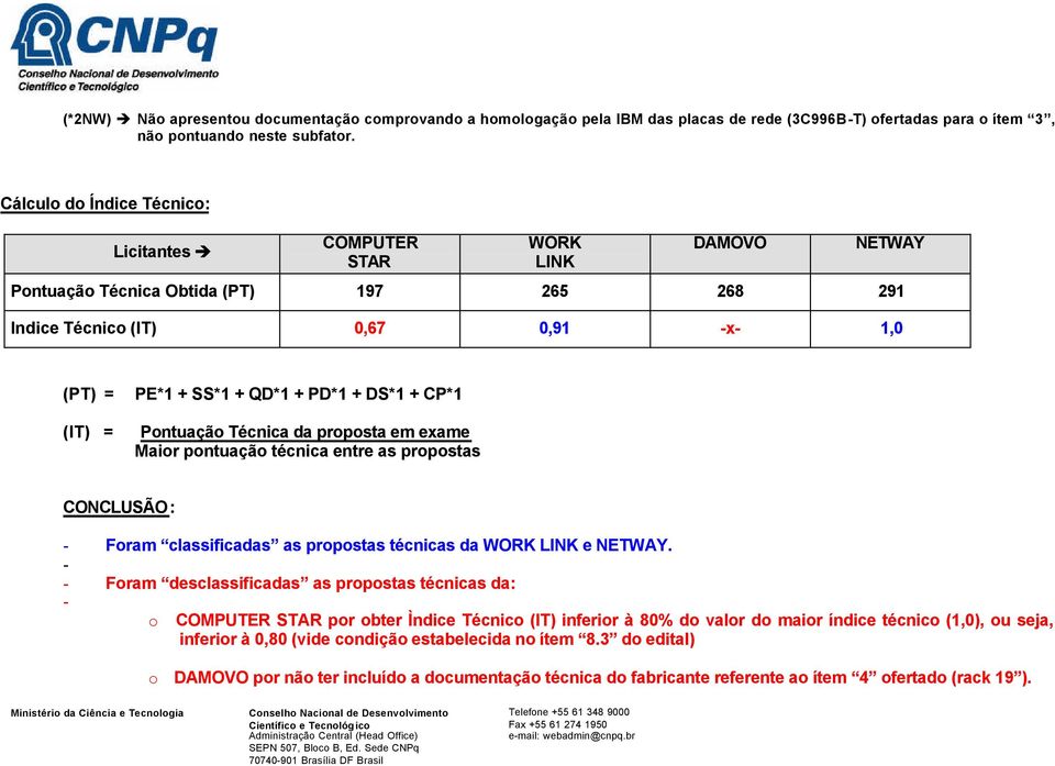 + DS*1 + CP*1 Pontuação Técnica da proposta em exame Maior pontuação técnica entre as propostas CONCLUSÃO: - Foram classificadas as propostas técnicas da WORK LINK e NETWAY.