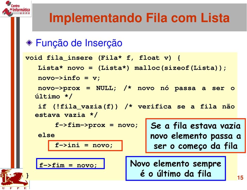 fila_vazia(f)) /* verifica se a fila não estava vazia */ else f->fim->prox = novo; f->ini = novo; Se a