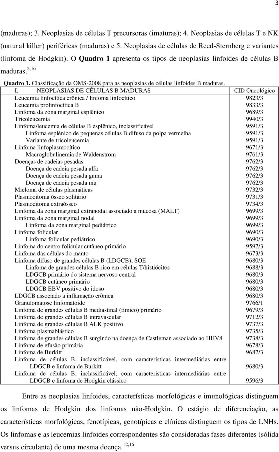 Classificação da OMS-2008 para as neoplasias de células linfoides B maduras. I.