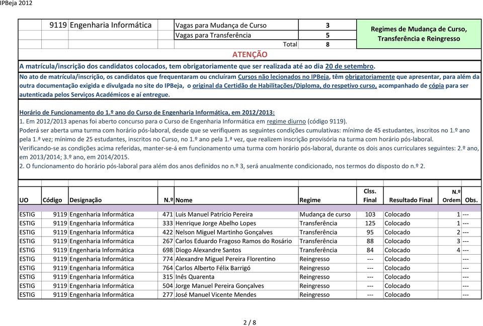 cópia para ser autenticada pelos Serviços Académicos e aí entregue. Horário de Funcionamento do 1.º ano do Curso de Engenharia Informática, em 2012/2013: 1.