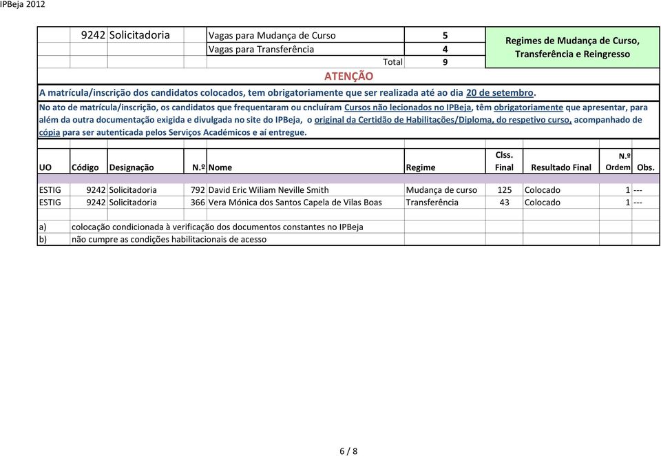 Habilitações/Diploma, do respetivo curso, acompanhado de cópia para ser autenticada pelos Serviços Académicos e aí entregue.