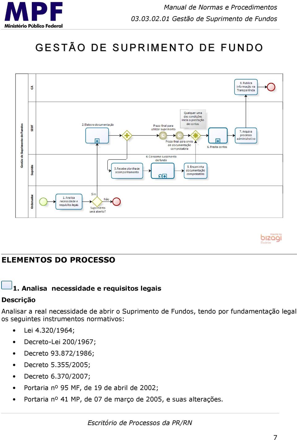 fundamentação legal os seguintes instrumentos normativos: Lei 4.320/1964; Decreto-Lei 200/1967; Decreto 93.