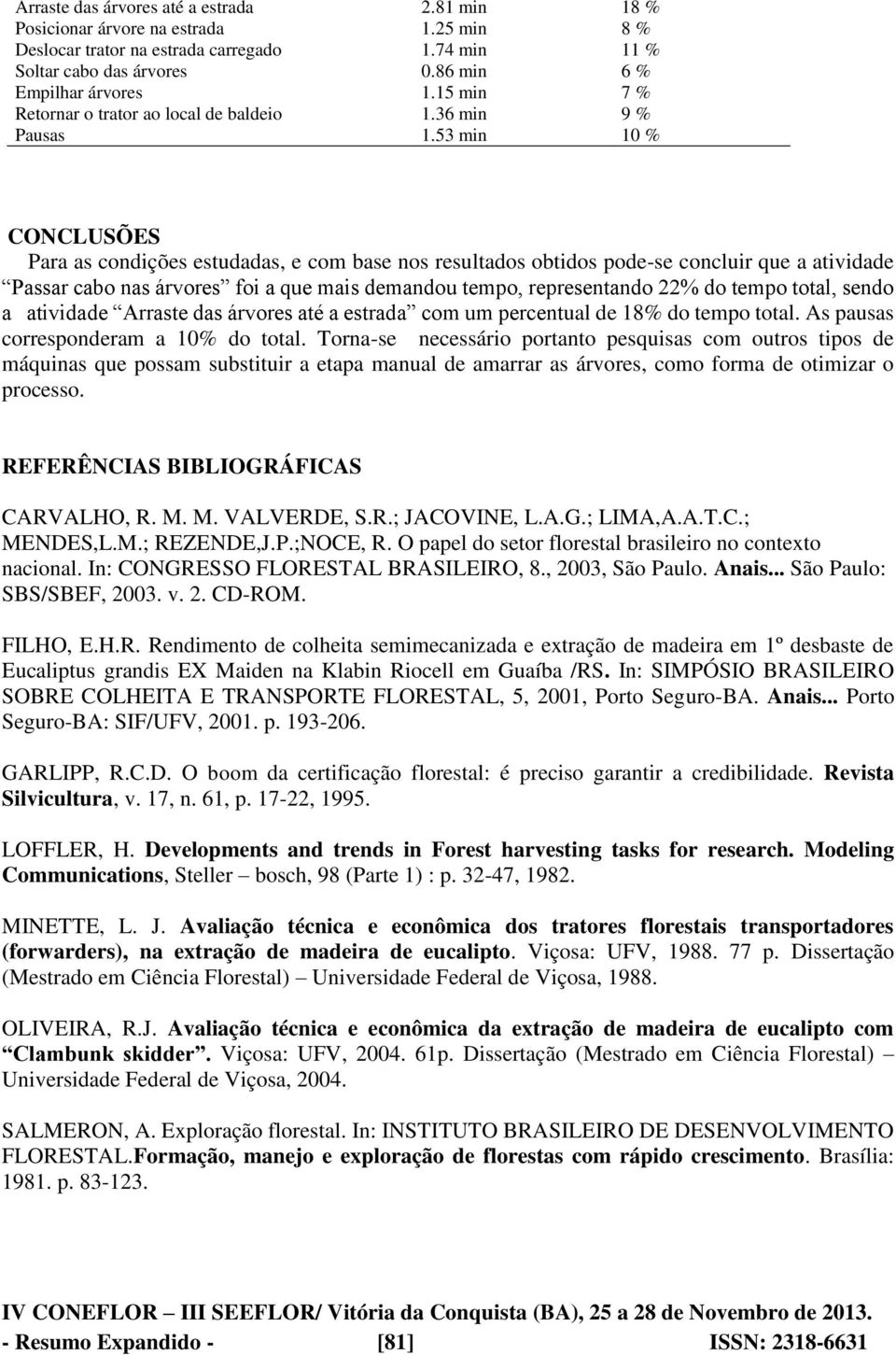 53 min 10 % CONCLUSÕES Para as condições estudadas, e com base nos resultados obtidos pode-se concluir que a atividade Passar cabo nas árvores foi a que mais demandou tempo, representando 22% do