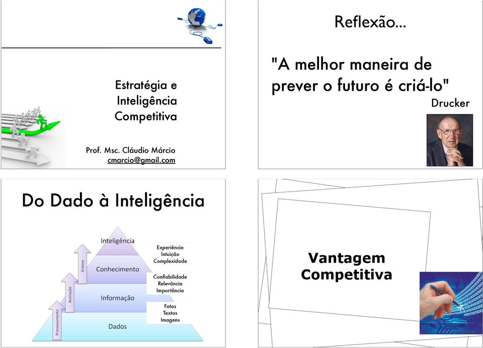 futuro é criá-lo" Drucker Prof. Msc. Cláudio Márcio cmarcio@gmail.