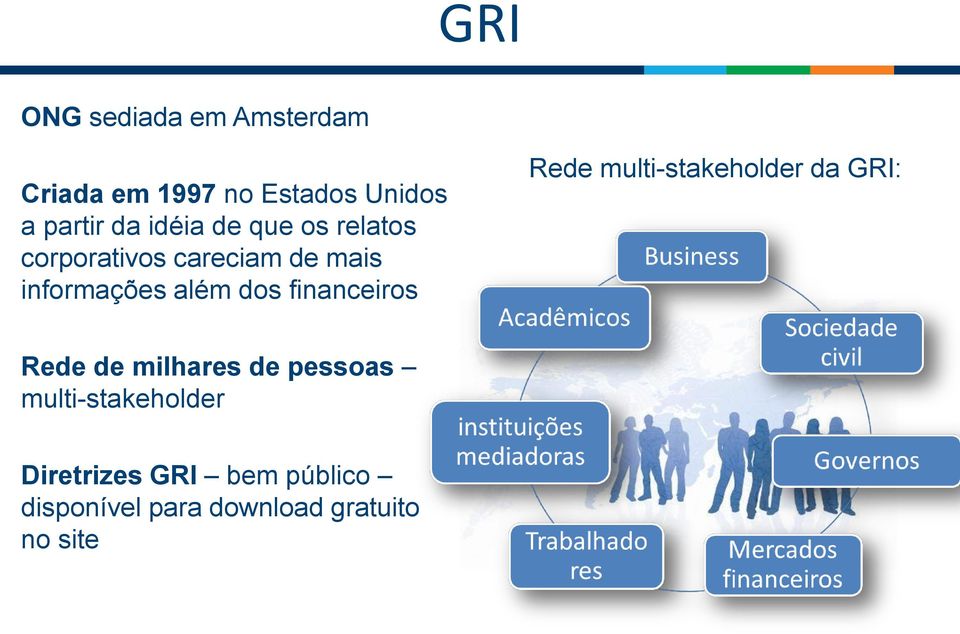 financeiros Rede multi-stakeholder da GRI: Rede de milhares de pessoas