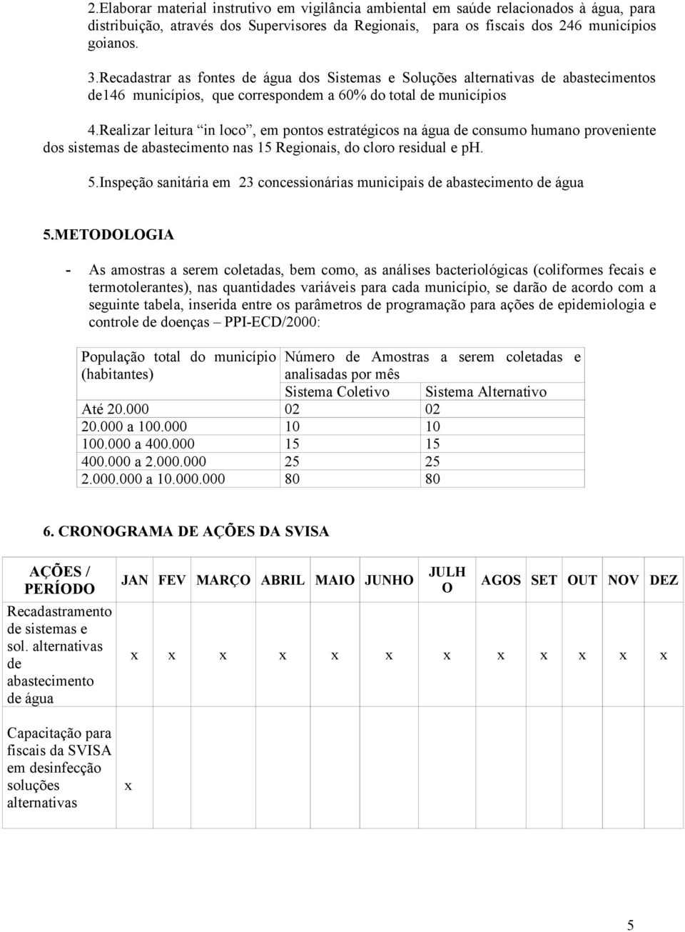 Realizar leitura in loco, em pontos estratégicos na água consumo humano proveniente dos sistemas abastecimento nas 15 Regionais, do cloro residual e ph. 5.