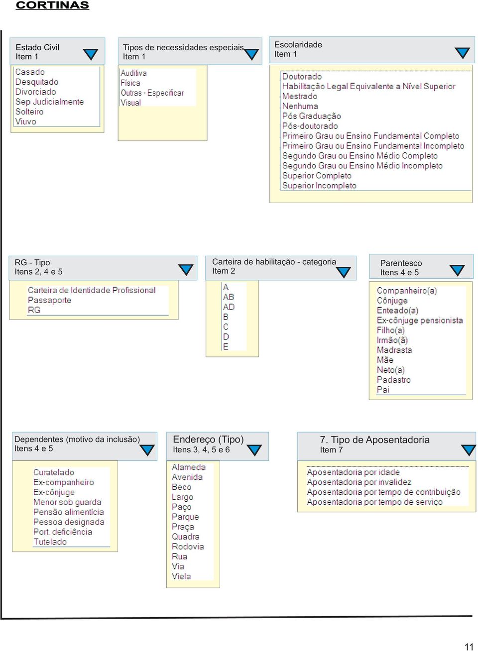 categoria Item 2 Parentesco Itens 4 e 5 2.