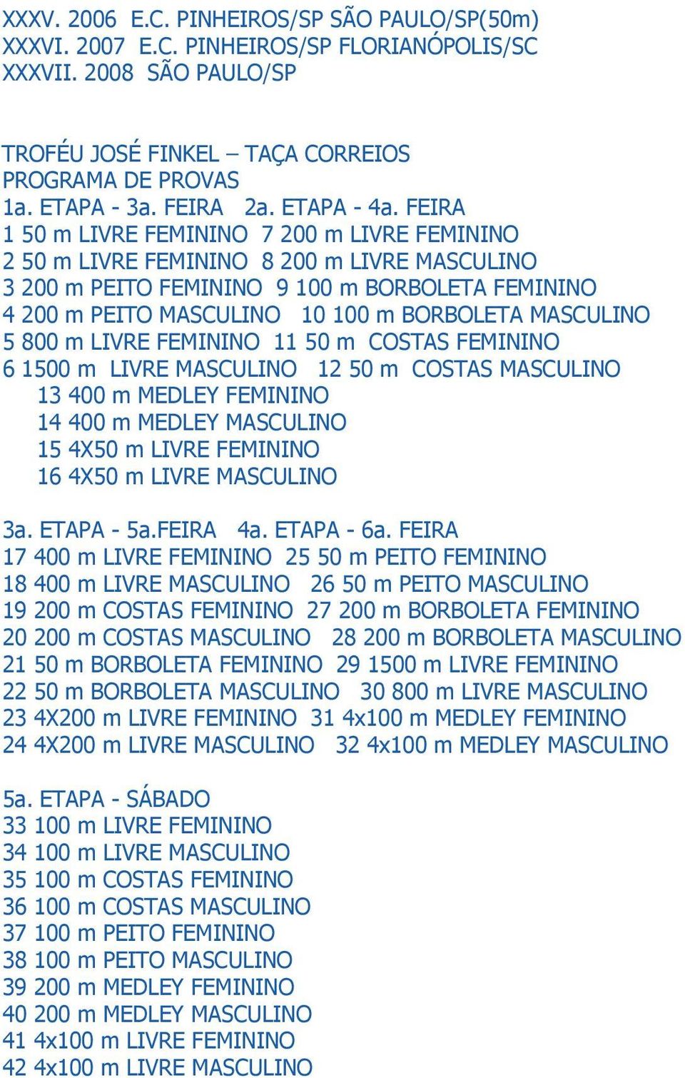 FEIRA 1 50 m LIVRE FEMININO 7 200 m LIVRE FEMININO 2 50 m LIVRE FEMININO 8 200 m LIVRE MASCULINO 3 200 m PEITO FEMININO 9 100 m BORBOLETA FEMININO 4 200 m PEITO MASCULINO 10 100 m BORBOLETA MASCULINO