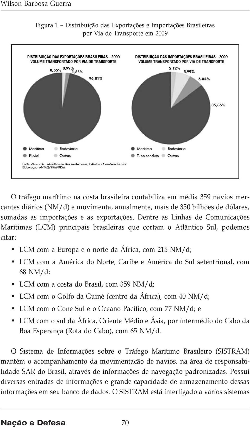 Dentre as Linhas de Comunicações Marítimas (LCM) principais brasileiras que cortam o Atlântico Sul, podemos citar: LCM com a Europa e o norte da África, com 215 NM/d; LCM com a América do Norte,