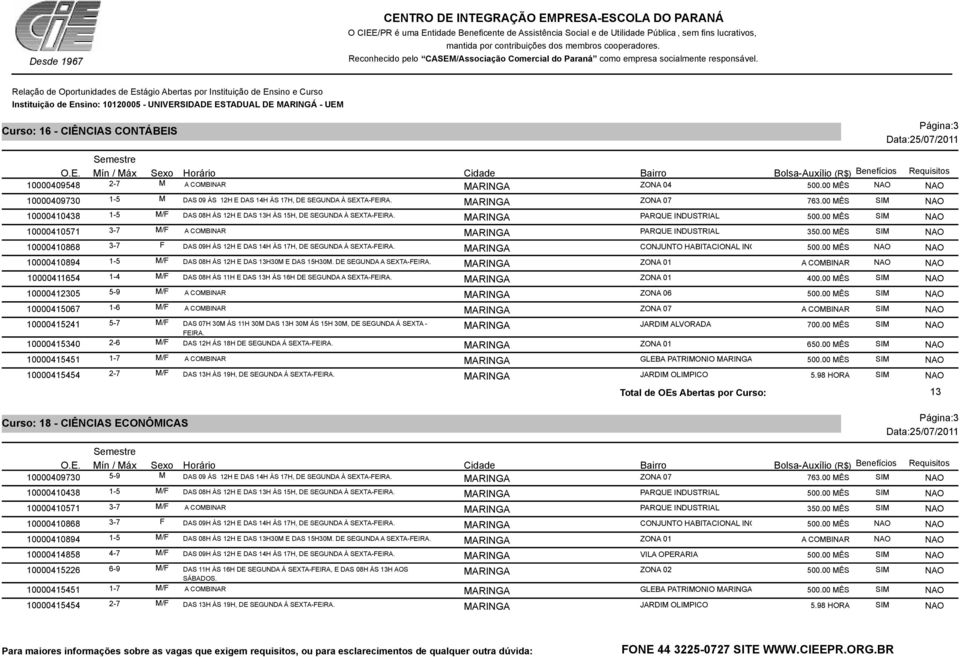 00 MÊS SIM 10000410868 3-7 F DAS 09H ÀS 12H E DAS 14H ÀS 17H, DE SEGUNDA À SEXTA-FEIRA. CONJUNTO HABITACIONAL INOCENTE VILA NOVA 500.