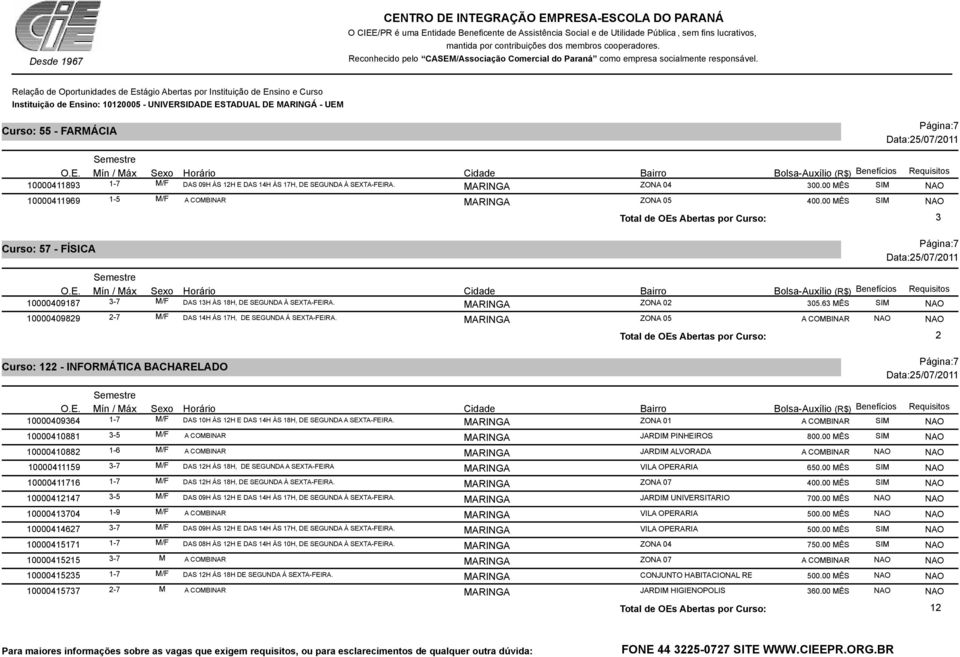 ZONA 05 A COMBINAR Curso: 122 - INFORMÁTICA BACHARELADO Página:7 10000409364 1-7 M/F DAS 10H ÀS 12H E DAS 14H ÀS 18H, DE SEGUNDA A SEXTA-FEIRA. 10000410881 3-5 M/F A COMBINAR JARDIM PINHEIROS 800.