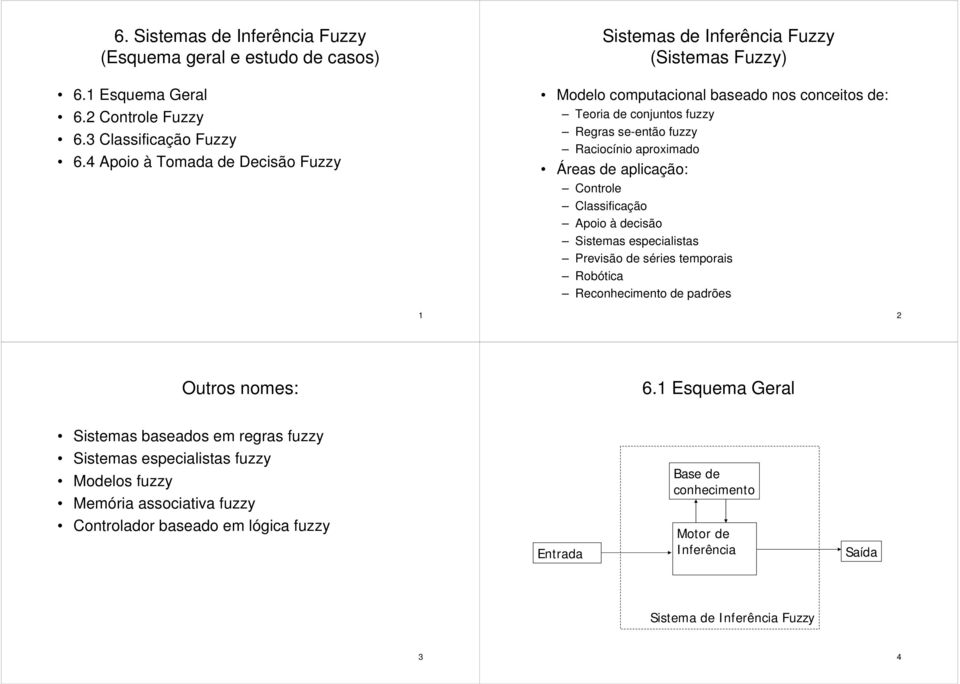 Raciocínio aproximado Áreas de aplicação: Controle Classificação Apoio à decisão Sistemas especialistas Previsão de séries temporais Robótica Reconhecimento de padrões 1 2 Outros