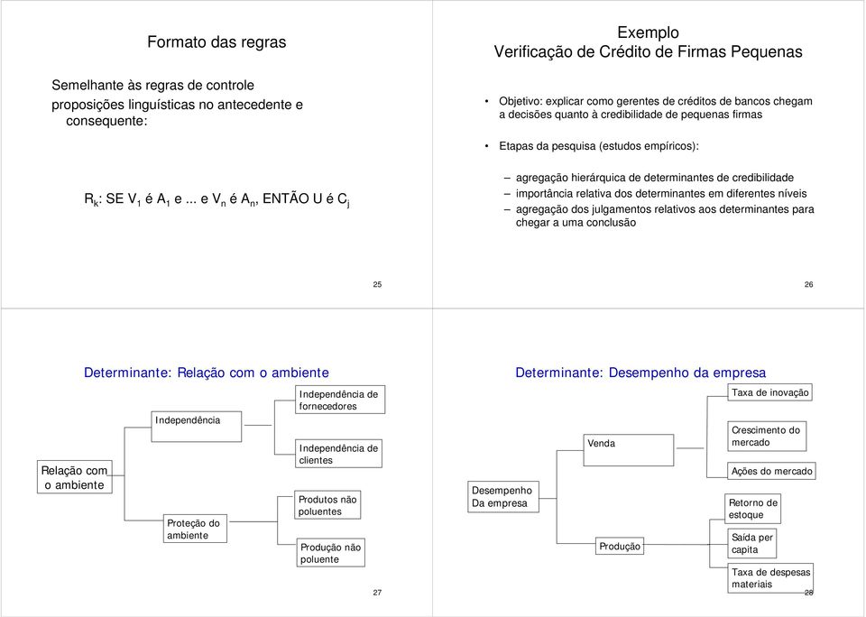 .. e V n éa n, ENTÃO U é C j agregação hierárquica de determinantes de credibilidade importância relativa dos determinantes em diferentes níveis agregação dos julgamentos relativos aos determinantes