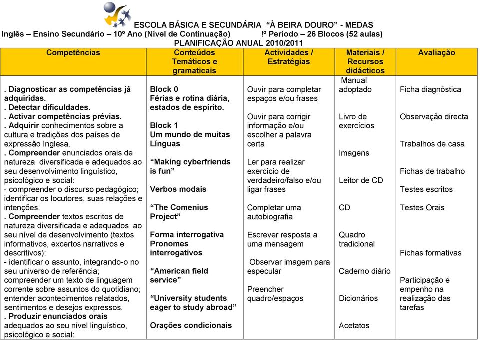 . Adquirir conhecimentos sobre a cultura e tradições dos países de expressão Inglesa.