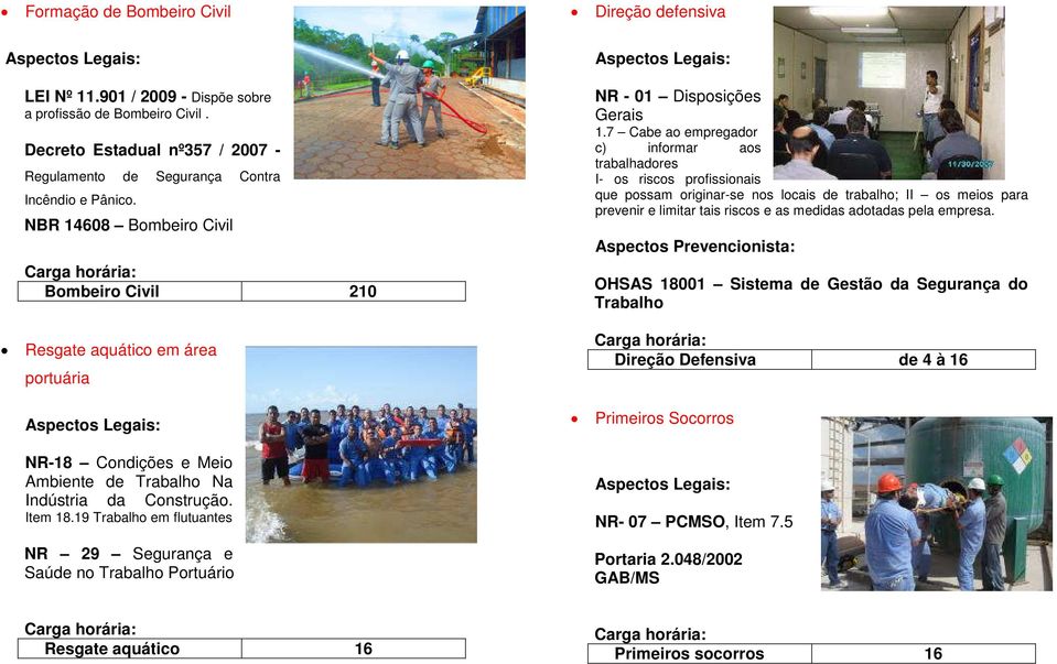 19 em flutuantes NR 29 Segurança e Saúde no Portuário Direção defensiva NR - 01 Disposições Gerais 1.