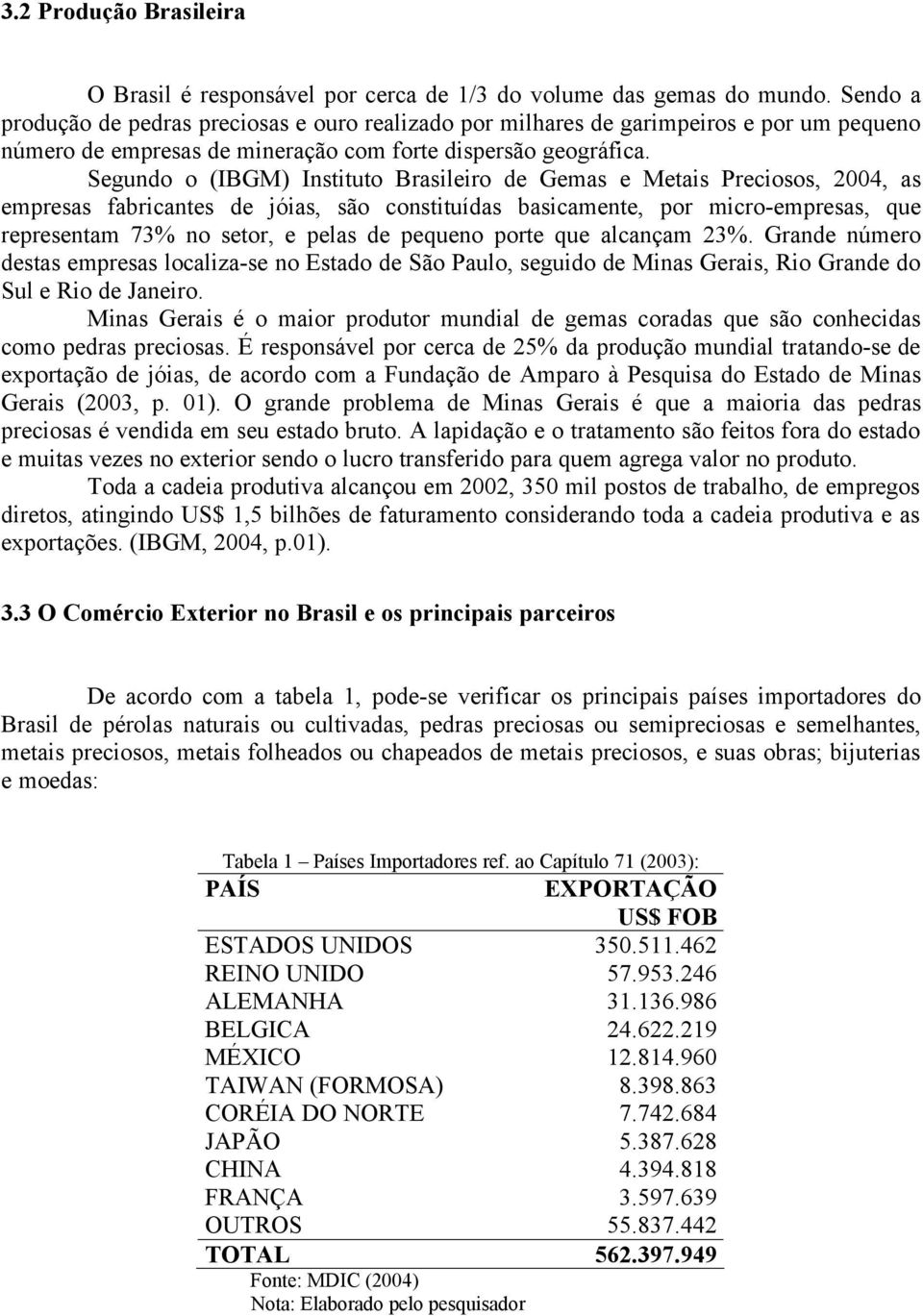 Segundo o (IBGM) Instituto Brasileiro de Gemas e Metais Preciosos, 2004, as empresas fabricantes de jóias, são constituídas basicamente, por micro-empresas, que representam 73% no setor, e pelas de