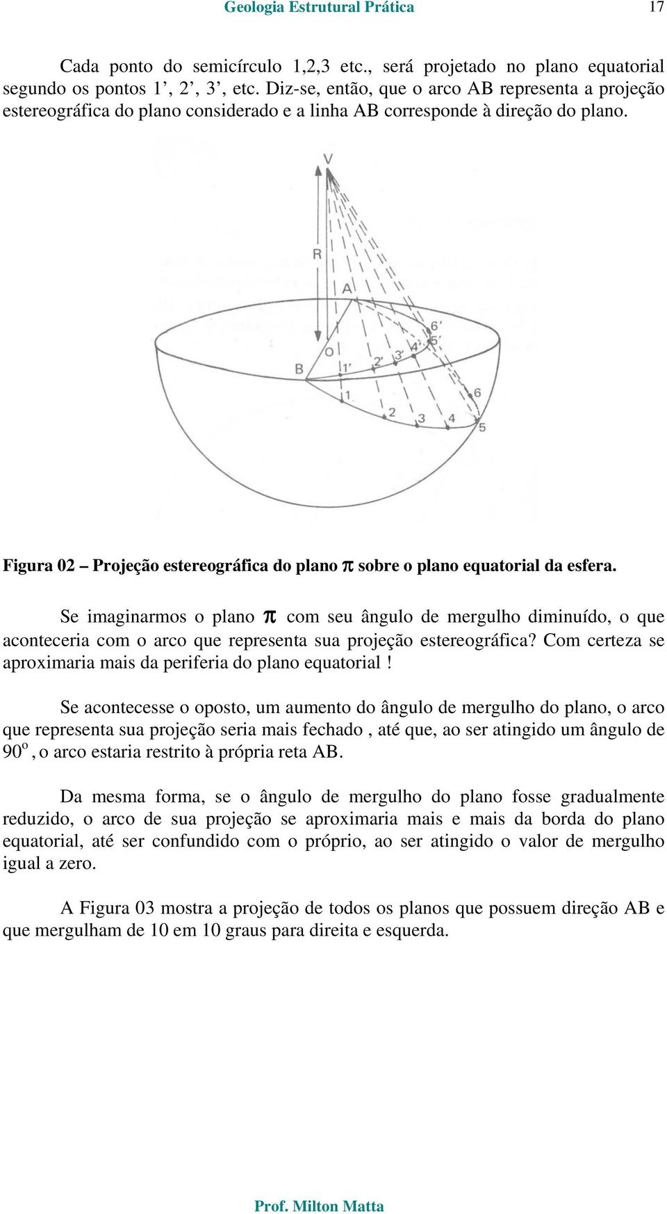 Figura 02 Projeção estereográfica do plano π sobre o plano equatorial da esfera.