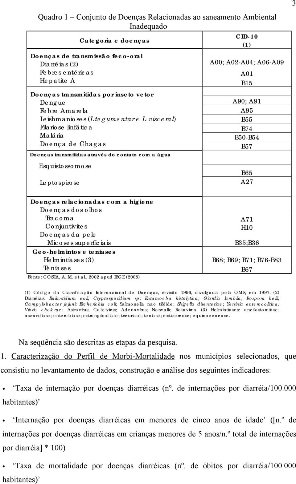 visceral) Filariose linfática Malária Doença de Chagas Doenças transmitidas através do contato com a água Esquistossomose Leptospirose CID-10 (1) A00; A02-A04; A06-A09 A01 B15 A90; A91 A95 B55 B74