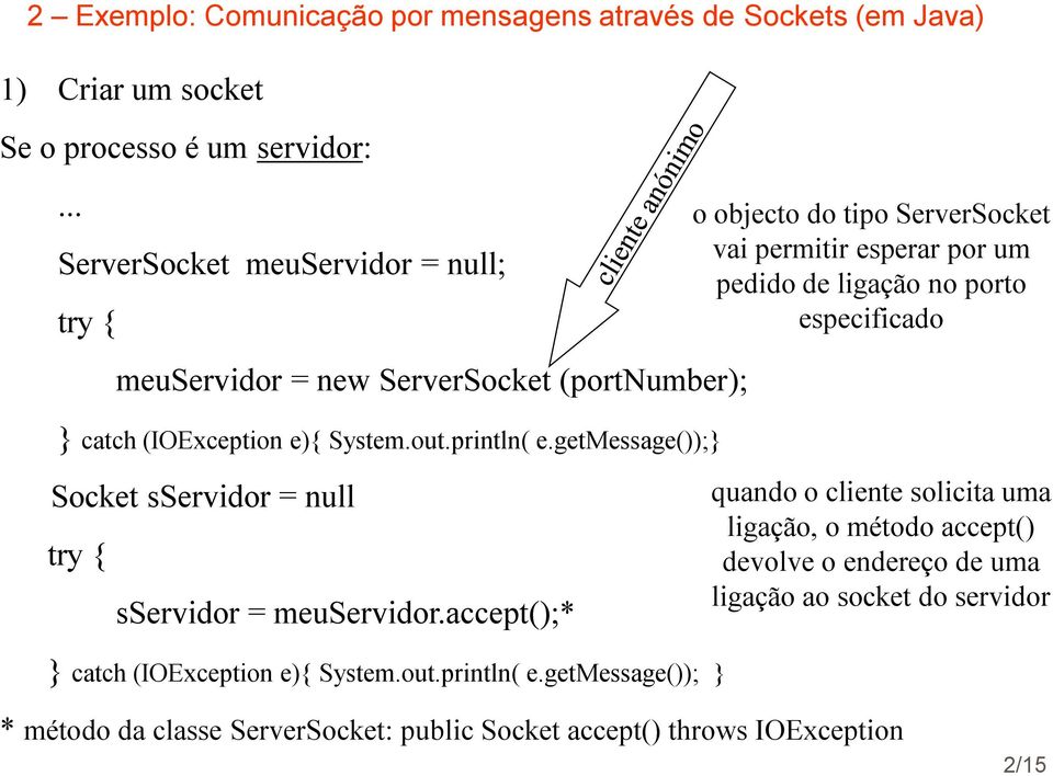 getmessage());} o objecto do tipo ServerSocket vai permitir esperar por um pedido de ligação no porto especificado Socket sservidor = null try { sservidor = meuservidor.