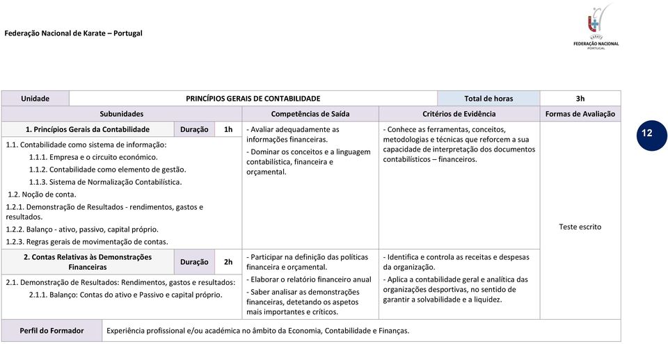 contabilística, financeira e 1.1.2. Contabilidade como elemento de gestão. orçamental. 1.1.3. Sistema de Normalização Contabilística. 1.2. Noção de conta. 1.2.1. Demonstração de Resultados - rendimentos, gastos e resultados.