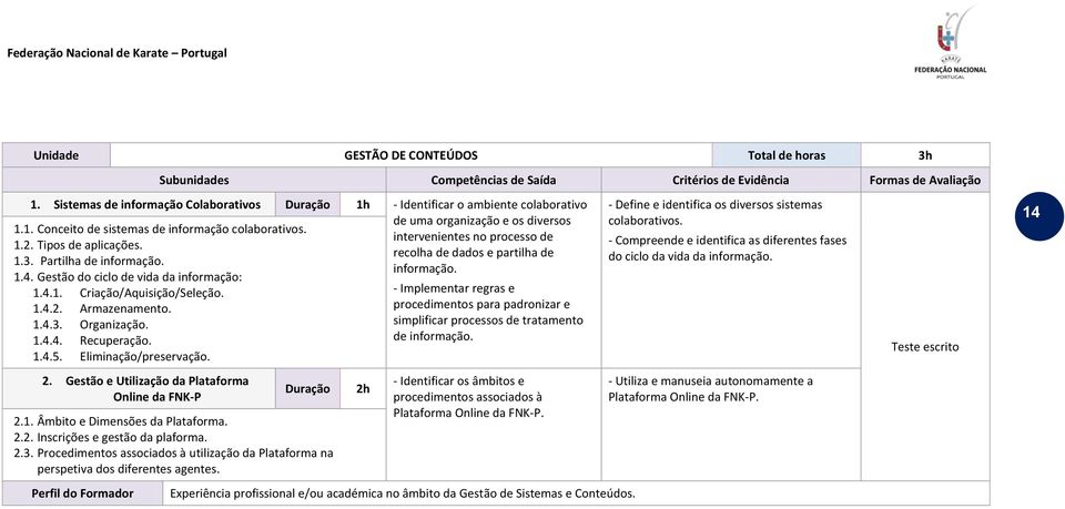 1.2. Tipos de aplicações. 1.3. Partilha de informação. 1.4. Gestão do ciclo de vida da informação: 1.4.1. Criação/Aquisição/Seleção. 1.4.2. Armazenamento. 1.4.3. Organização. 1.4.4. Recuperação. 1.4.5.