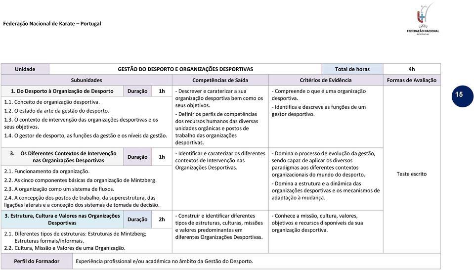 O estado da arte da gestão do desporto. - Definir os perfis de competências 1.3. O contexto de intervenção das organizações desportivas e os dos recursos humanos das diversas seus objetivos.