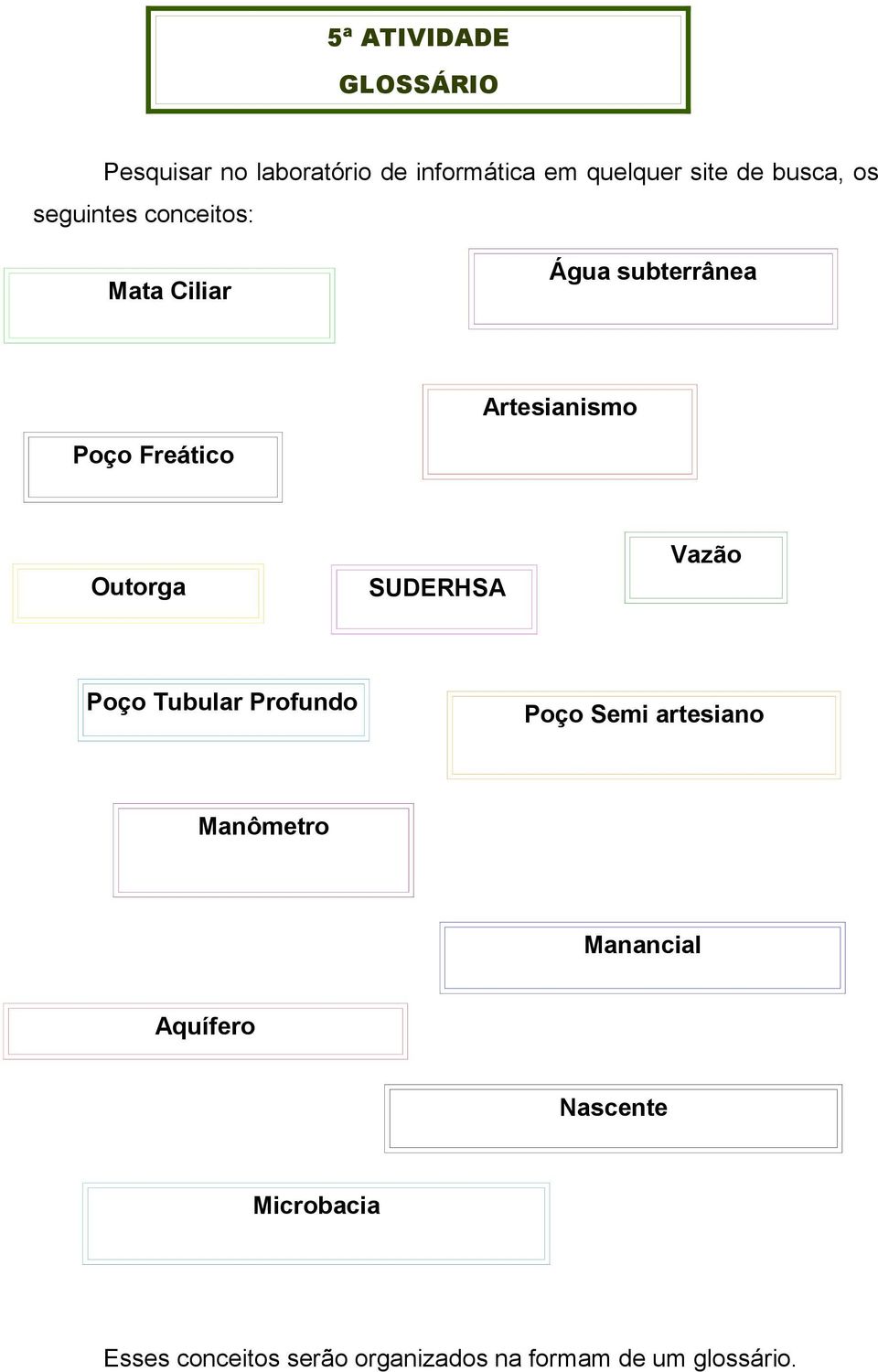 Freático Vazão Outorga SUDERHSA Poço Tubular Profundo Poço Semi artesiano Manômetro