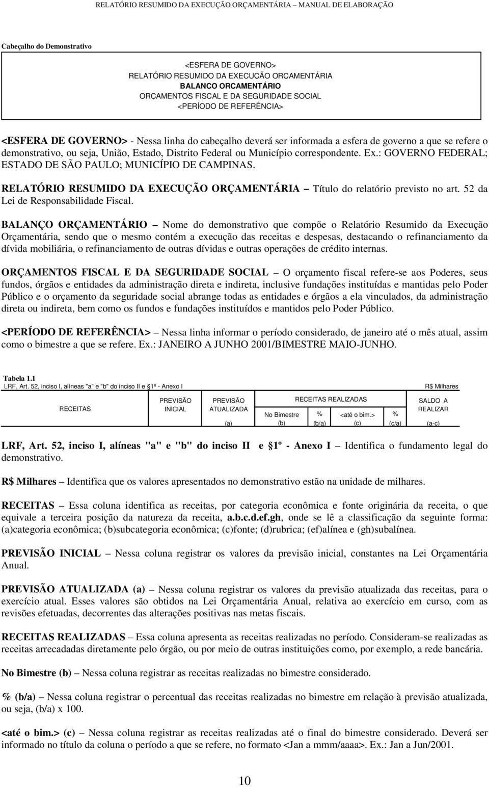 Federal ou Município correspondente. Ex.: GOVERNO FEDERAL; ESTADO DE SÃO PAULO; MUNICÍPIO DE CAMPINAS. RELATÓRIO RESUMIDO DA EXECUÇÃO ORÇAMENTÁRIA Título do relatório previsto no art.