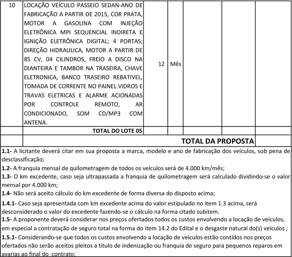 VIDROS E TRAVAS ELETRICAS E ALARME ACIONADAS POR CONTROLE REMOTO, AR ANTENA. TOTAL DO LOTE 05 TOTAL DA PROPOSTA 1.