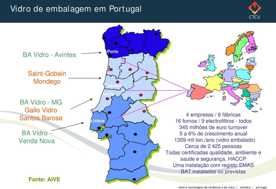 345 milhões de euro turnover 5 a 6% de crescimento anual 1359 mil ton.