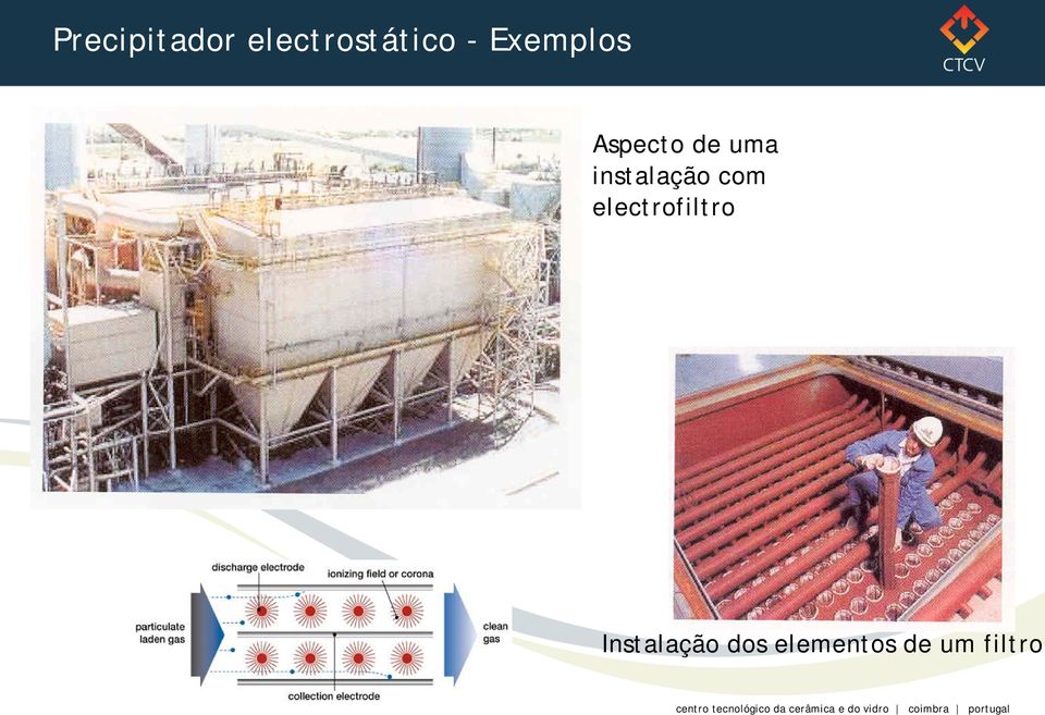 instalação com electrofiltro