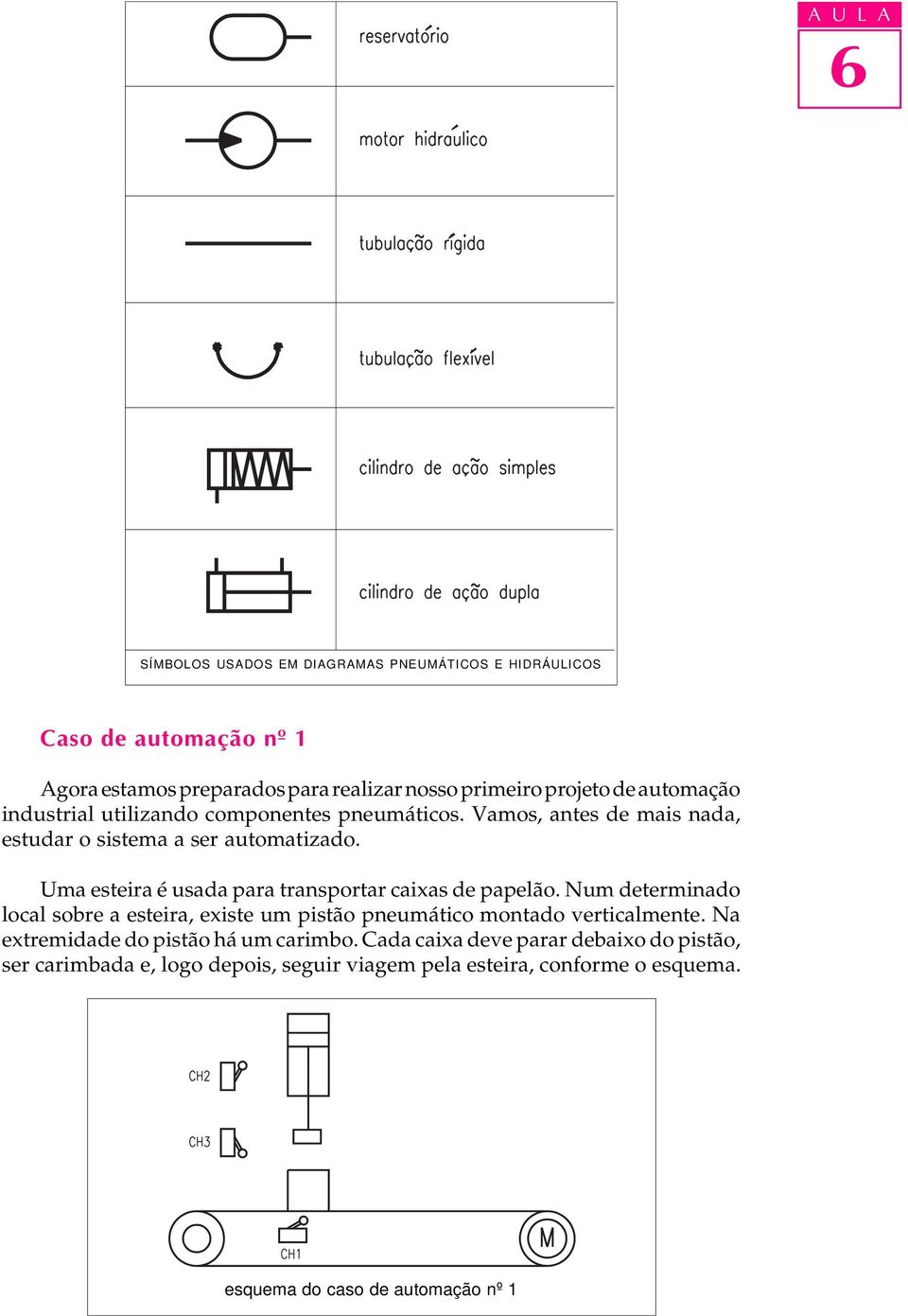 Uma esteira é usada para transportar caixas de papelão. Num determinado local sobre a esteira, existe um pistão pneumático montado verticalmente.