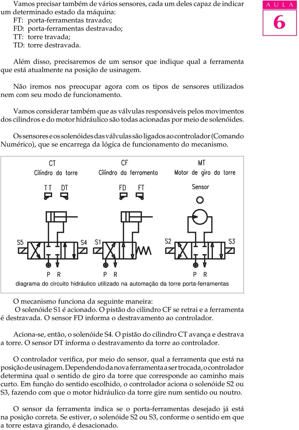 Não iremos nos preocupar agora com os tipos de sensores utilizados nem com seu modo de funcionamento.