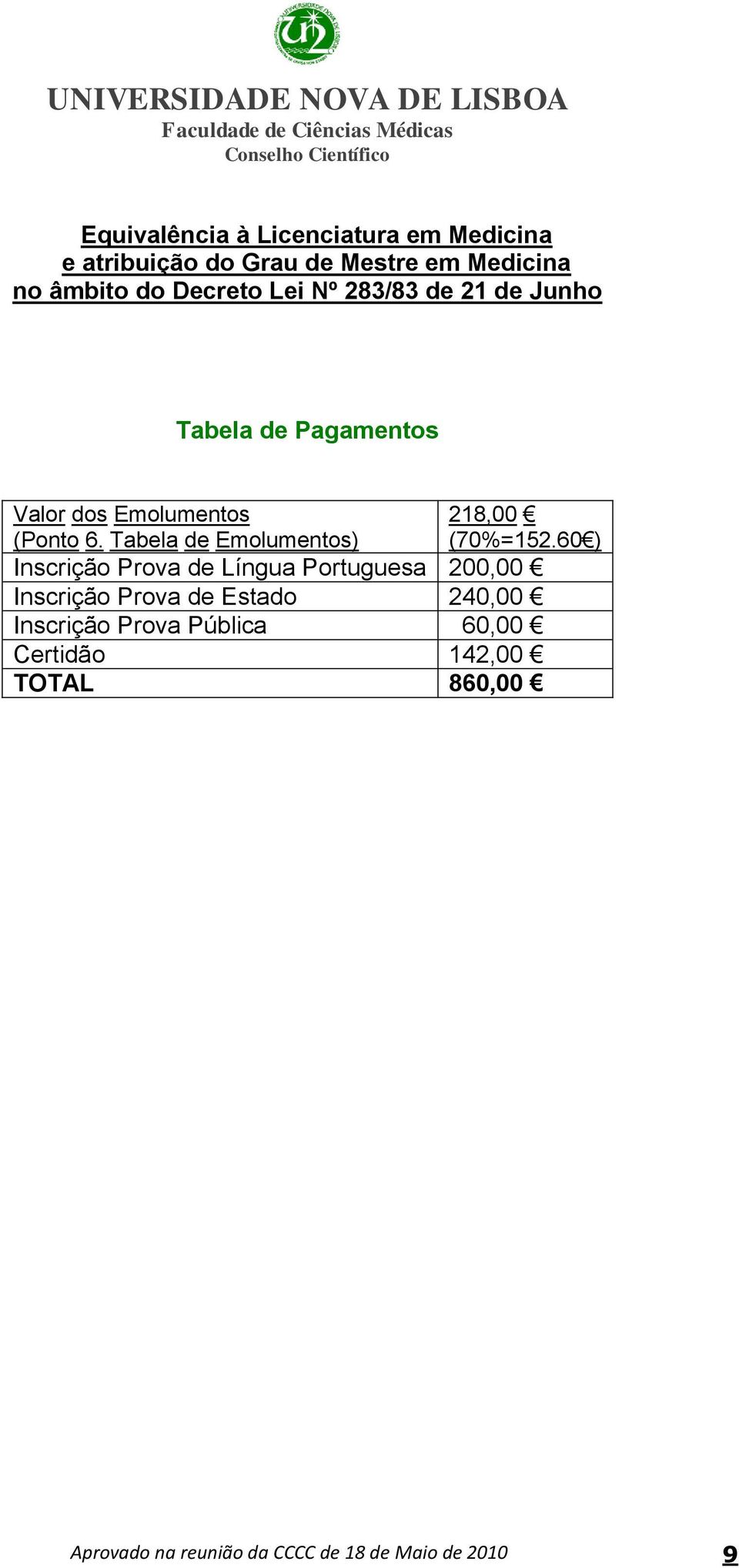 Tabela de Emolumentos) 218,00 (70%=152.