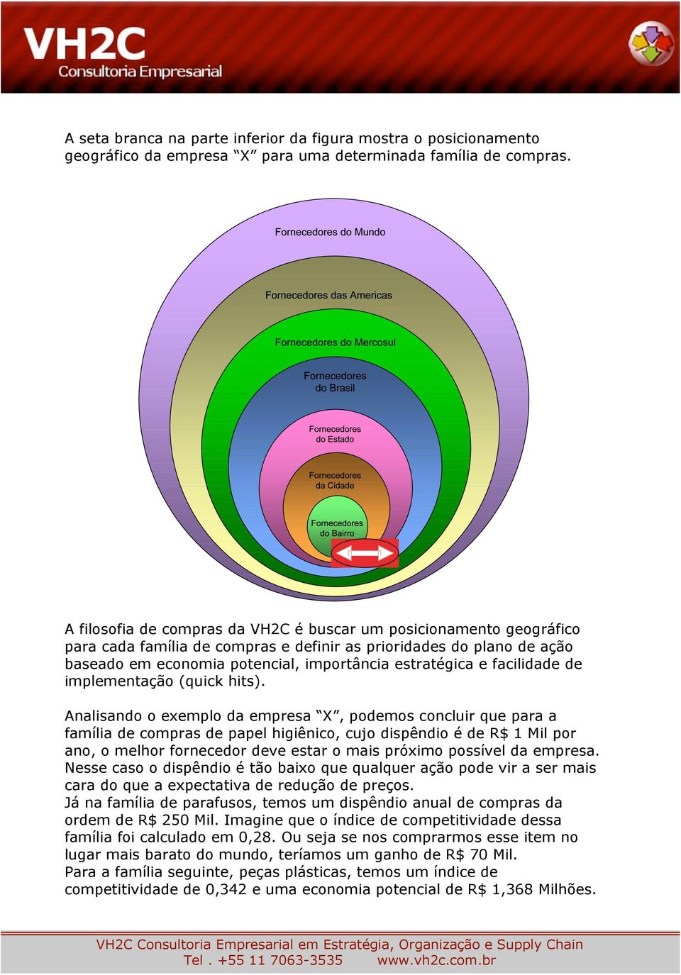 facilidade de implementação (quick hits).