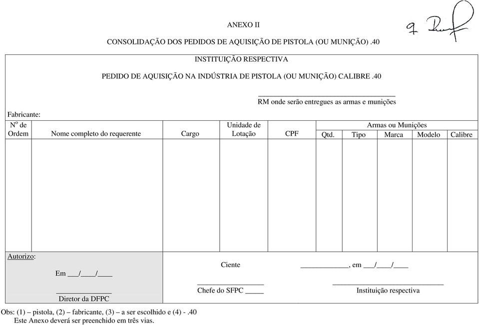 40 Fabricante: N o de Ordem Nome completo do requerente Cargo RM onde serão entregues as armas e munições Unidade de Armas ou