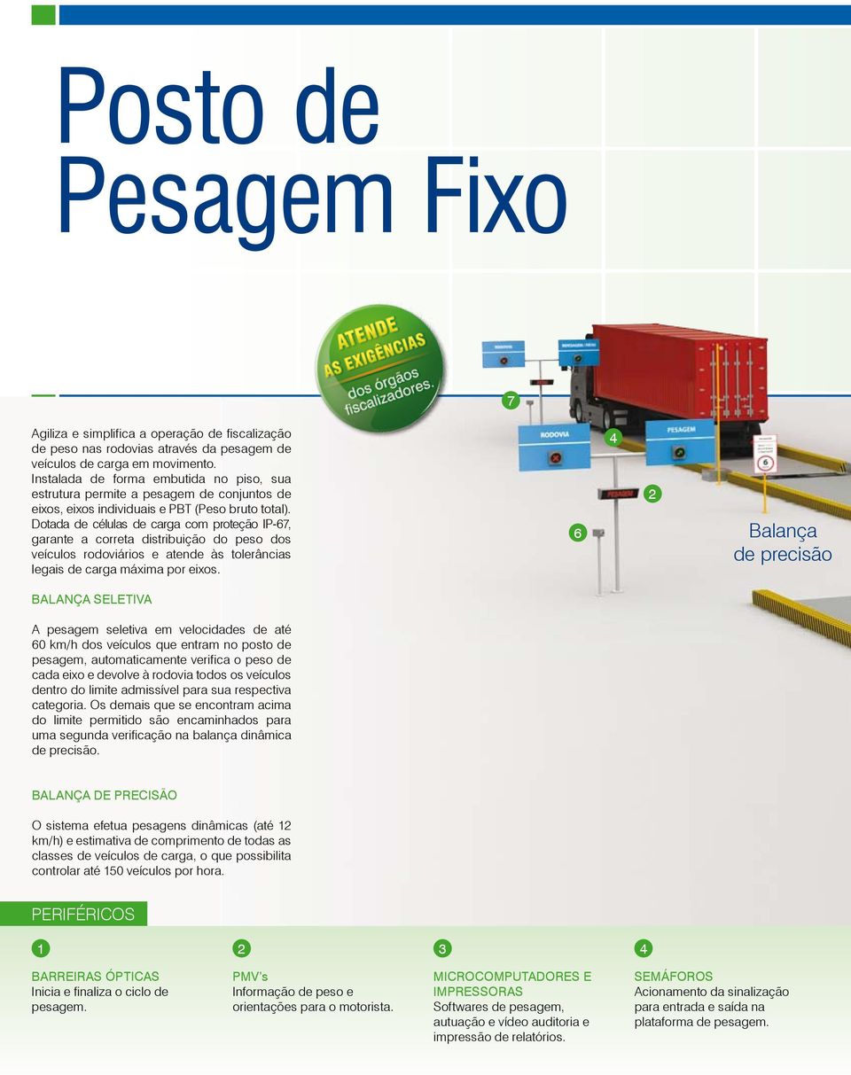 Dotada de células de carga com proteção IP-67, garante a correta distribuição do peso dos veículos rodoviários e atende às tolerâncias legais de carga máxima por eixos.