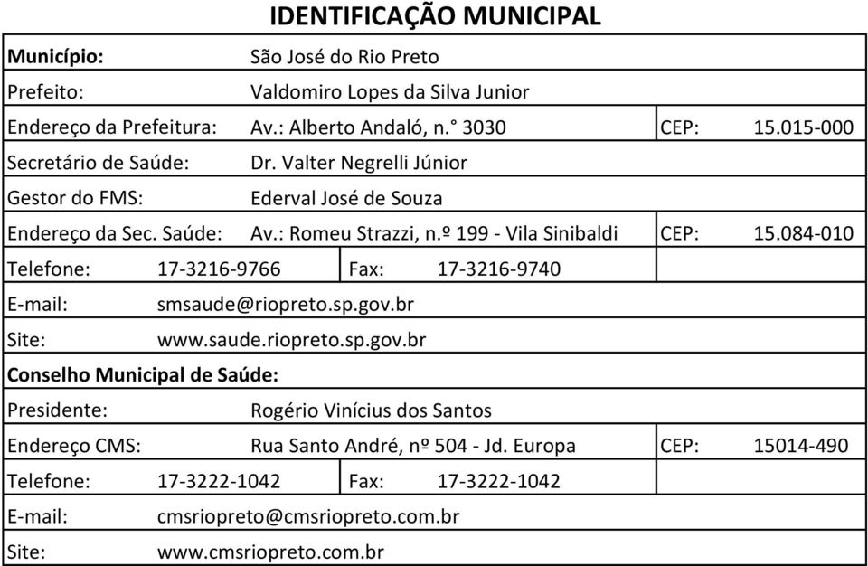 084-010 Telefone: 17-3216-9766 Fax: 17-3216-9740 E-mail: smsaude@riopreto.sp.gov.