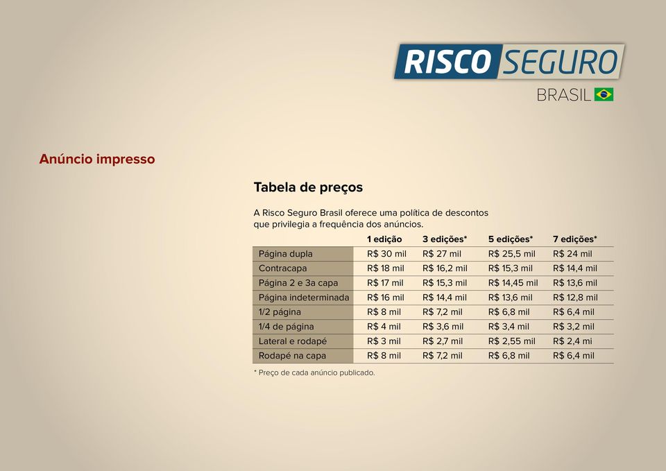 capa R$ 17 mil R$ 15,3 mil R$ 14,45 mil R$ 13,6 mil Página indeterminada R$ 16 mil R$ 14,4 mil R$ 13,6 mil R$ 12,8 mil 1/2 página R$ 8 mil R$ 7,2 mil R$ 6,8 mil R$ 6,4