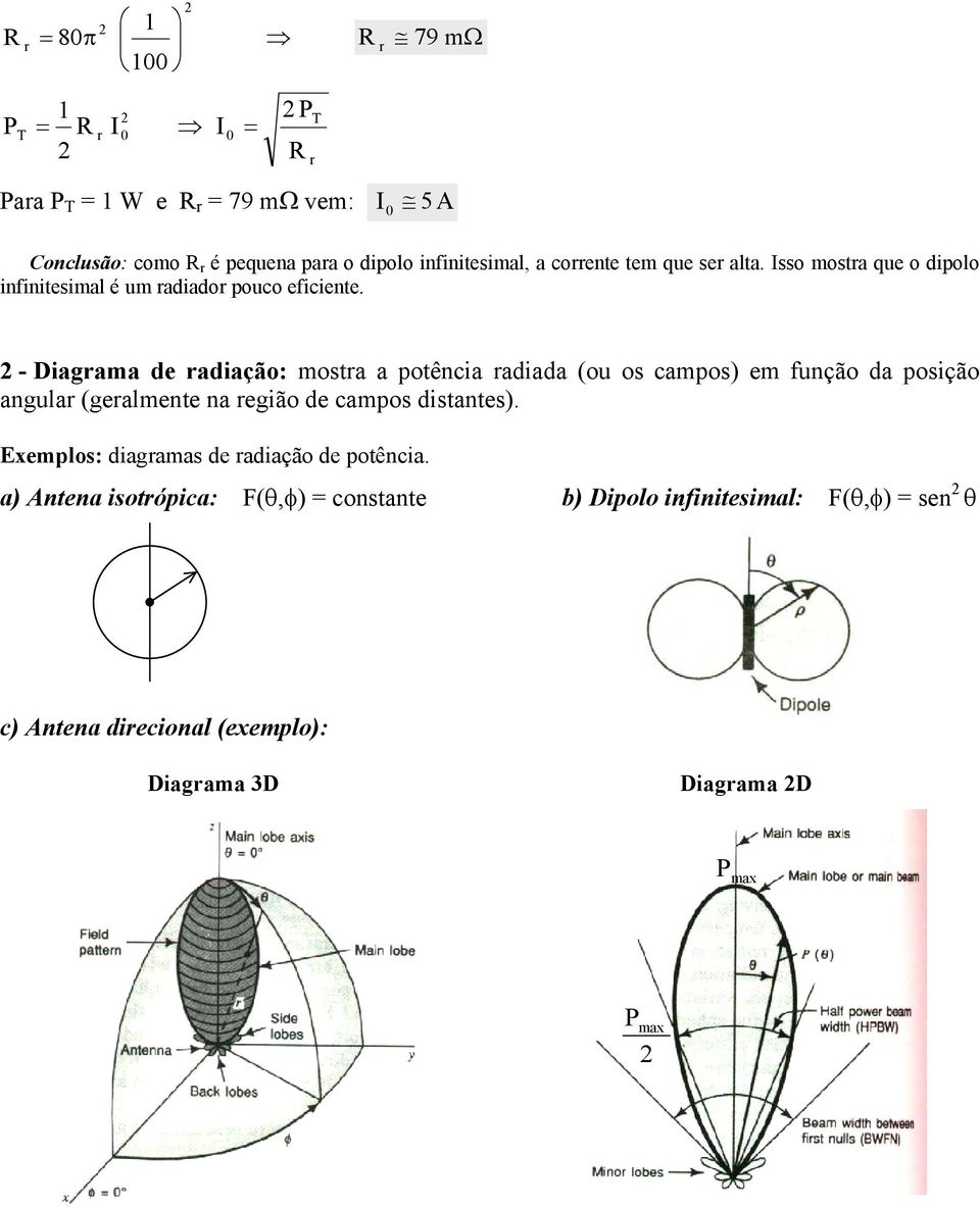 - Diagama de adiação: mosta a potência adiada (ou os campos) em função da posição angula (gealmente na egião de campos