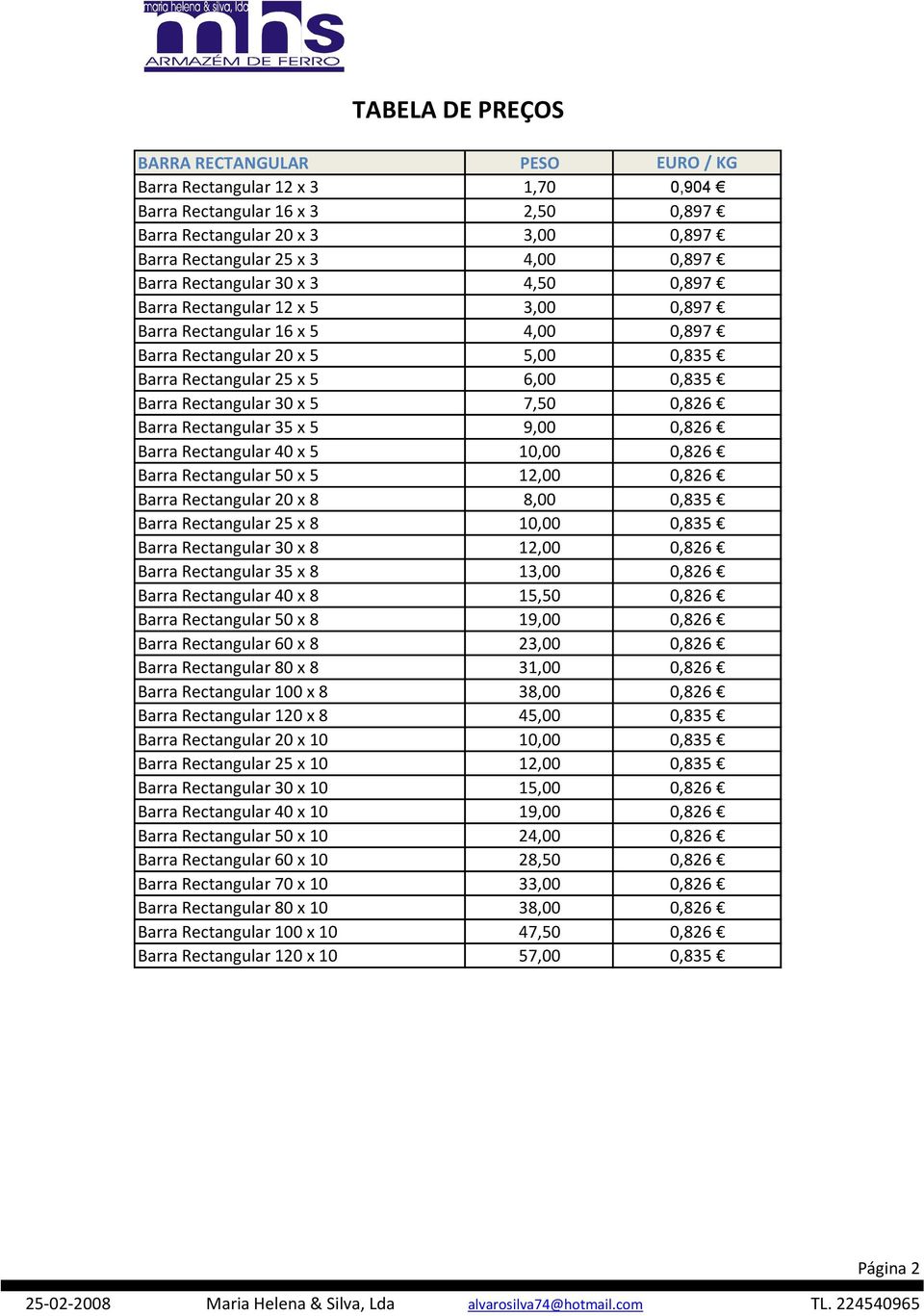 Rectangular 35 x 5 9,00 0,826 Barra Rectangular 40 x 5 10,00 0,826 Barra Rectangular 50 x 5 12,00 0,826 Barra Rectangular 20 x 8 8,00 0,835 Barra Rectangular 25 x 8 10,00 0,835 Barra Rectangular 30 x