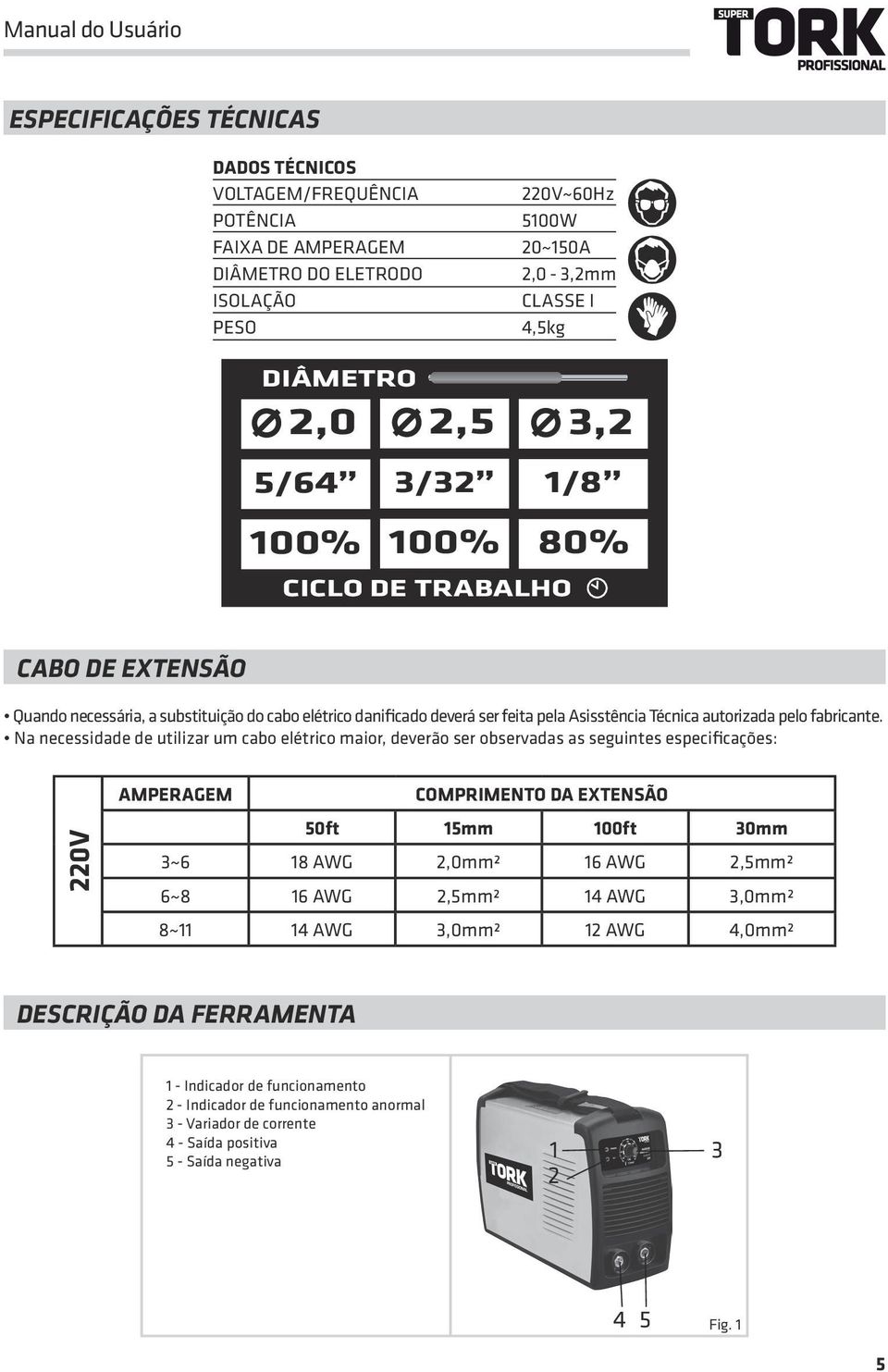 Na necessidade de utilizar um cabo elétrico maior, deverão ser observadas as seguintes especificações: 220V AMPERAGEM COMPRIMENTO DA EXTENSÃO 50ft 15mm 100ft 30mm 3~6 18 AWG 2,0mm² 16 AWG 2,5mm² 6~8